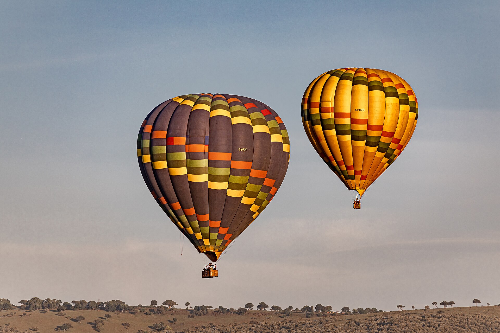 Ballooning over the Mara